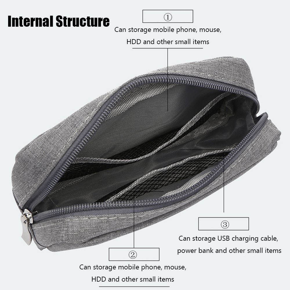 Travel Organizer HDD Gadget De - огляд і ціна Travel Accessories Bag