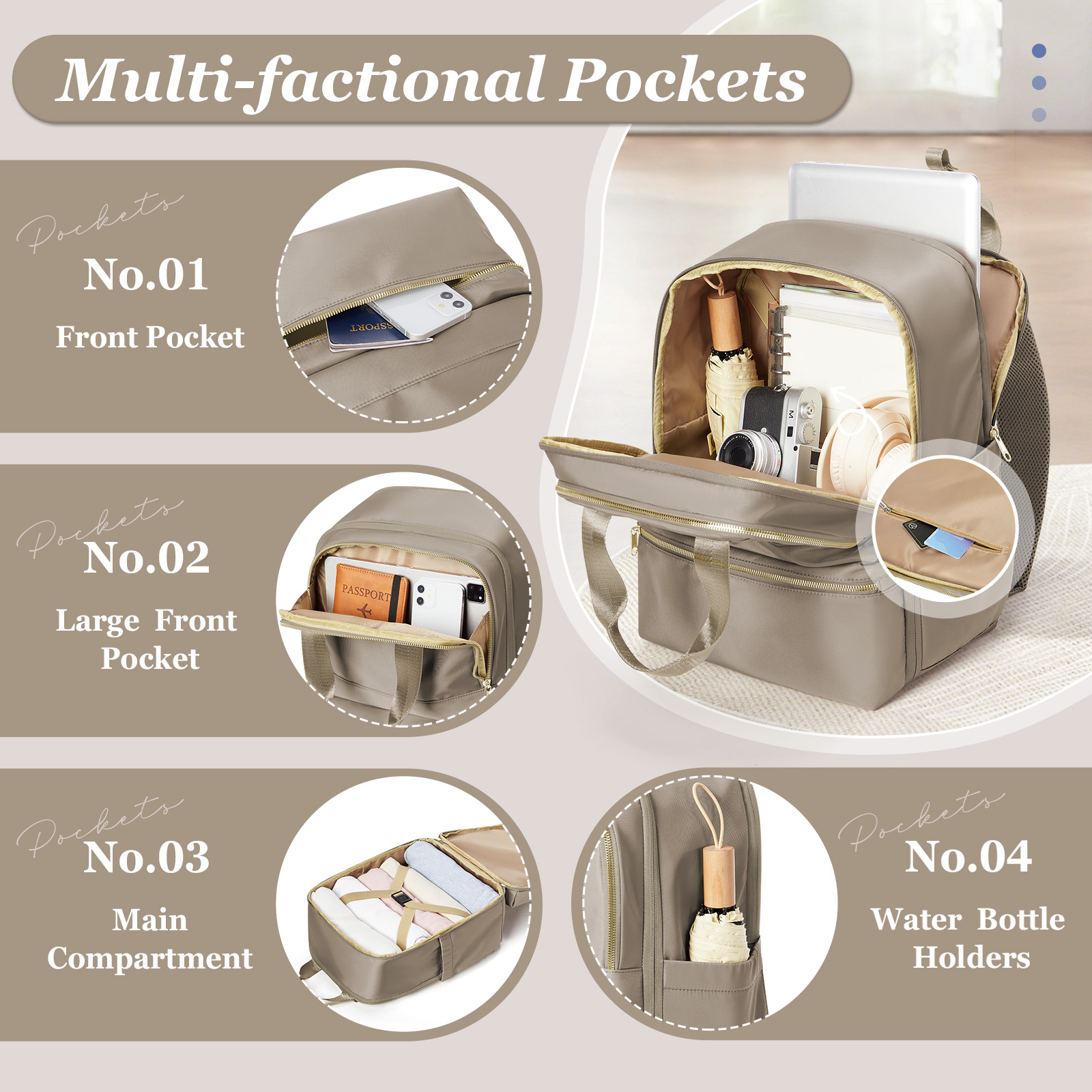 Ryanair 40x30x20 Travel Backpa - огляд і ціна Travel Packing Accessories